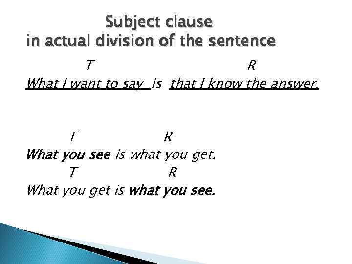 Subject clause in actual division of the sentence T R What I want to