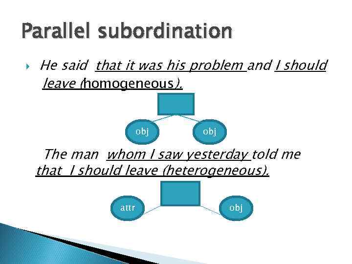 Parallel subordination He said that it was his problem and I should leave (homogeneous).