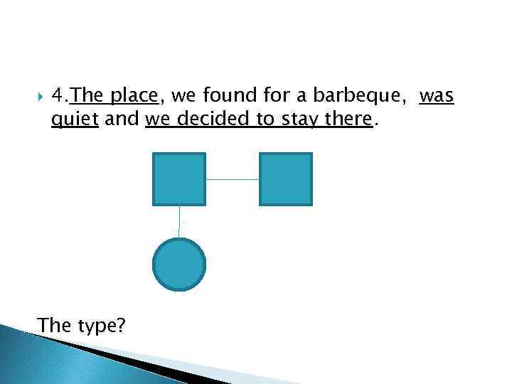  4. The place, we found for a barbeque, was quiet and we decided