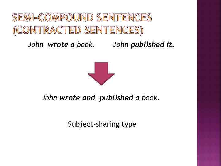 John wrote a book. John published it. John wrote and published a book. Subject-sharing