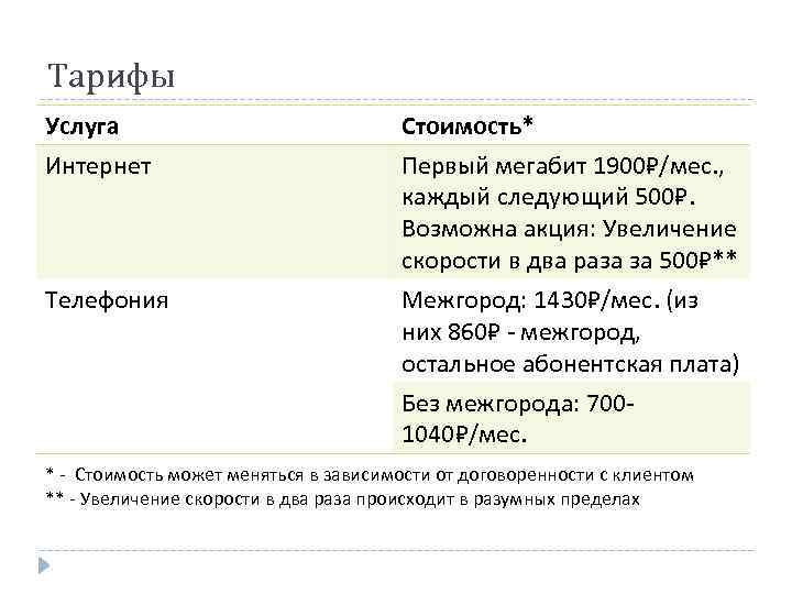Тарифы Услуга Интернет Стоимость* Первый мегабит 1900 /мес. , каждый следующий 500. Возможна акция: