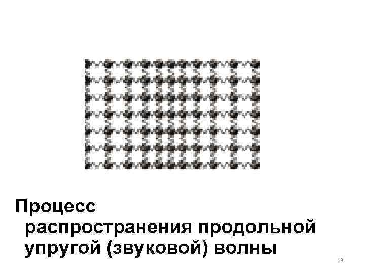  Процесс распространения продольной упругой (звуковой) волны 13 