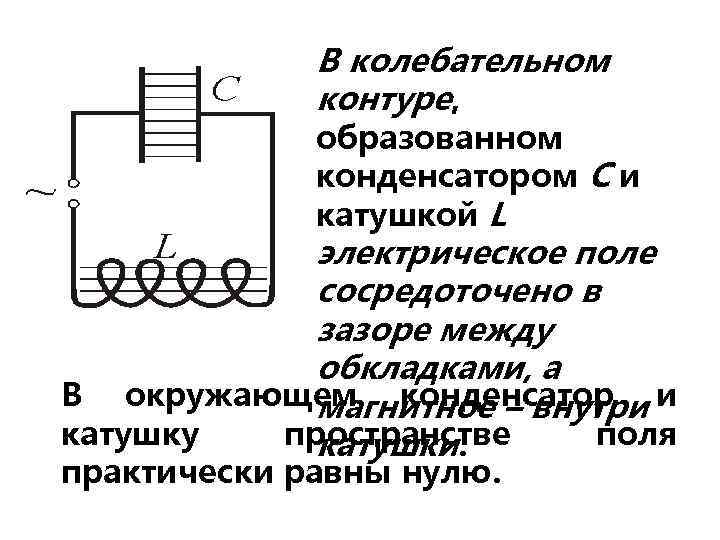 В колебательном контуре, образованном конденсатором С и катушкой L электрическое поле сосредоточено в зазоре