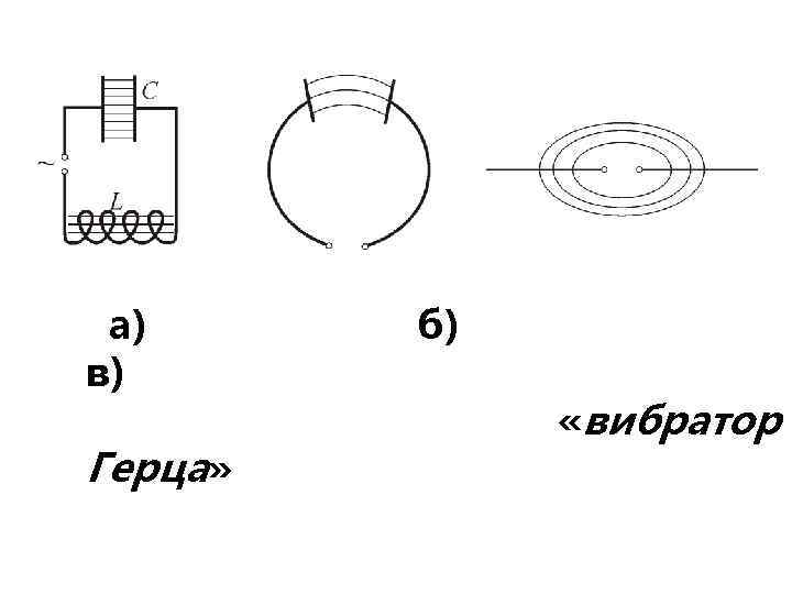 а) б) в) «вибратор Герца» 