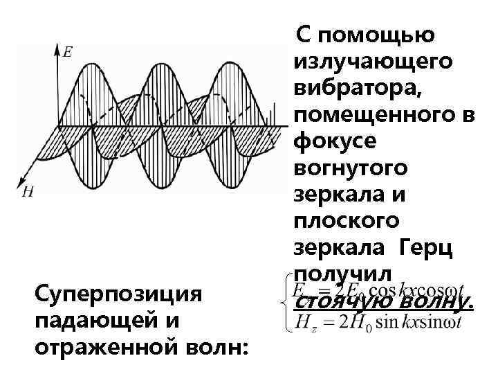 Суперпозиция падающей и отраженной волн: С помощью излучающего вибратора, помещенного в фокусе вогнутого зеркала