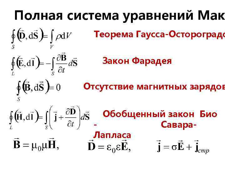 Полная система уравнений Мак Теорема Гаусса-Остороградс Закон Фарадея Отсутствие магнитных зарядов Обобщенный закон Био