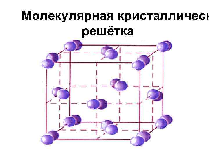 Молекулярная кристаллическая решетка. Кристаллическая решетка иода. Молекулярная кристаллическая решетка йода. Кристаллическая решетка йода. Молекулярная решетка i2.