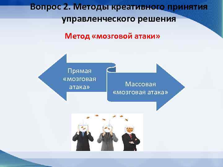Вопрос 2. Методы креативного принятия управленческого решения Метод «мозговой атаки» Прямая «мозговая атака» Массовая