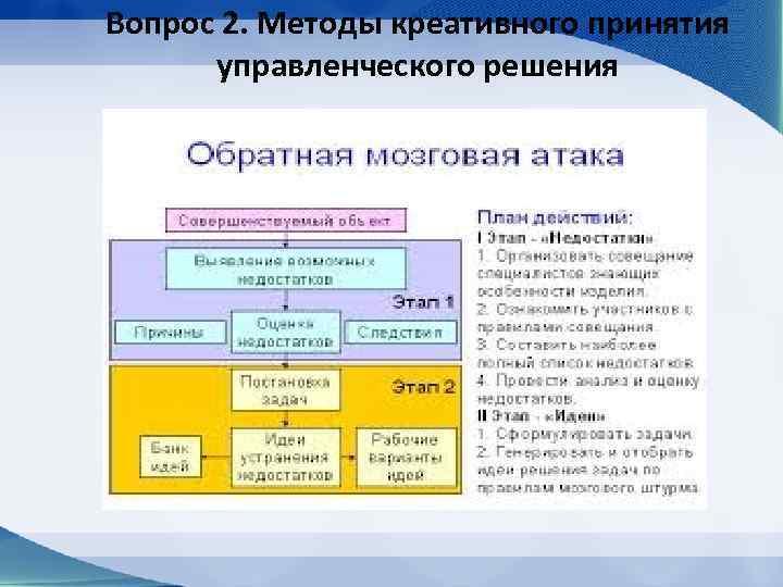 Вопрос 2. Методы креативного принятия управленческого решения 