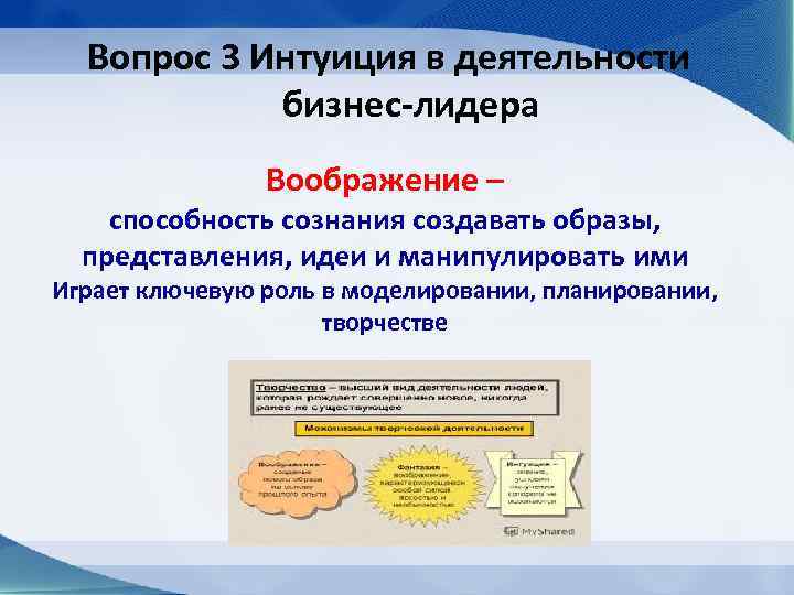 Вопрос 3 Интуиция в деятельности бизнес-лидера Воображение – способность сознания создавать образы, представления, идеи