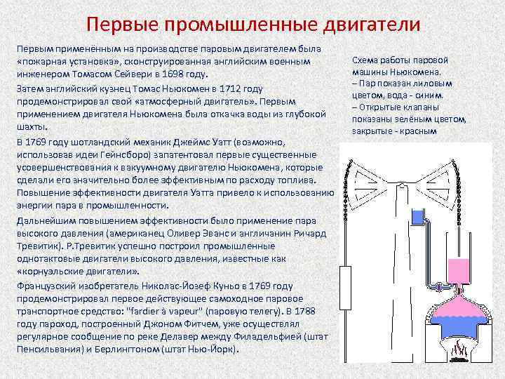 Первые промышленные двигатели Первым применённым на производстве паровым двигателем была «пожарная установка» , сконструированная