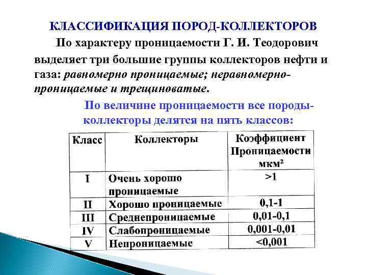 Классификация коллекторов по проницаемости. Проницаемость коллекторов классификация. Классификация коллекторов по пористости и по проницаемости. Таблица проницаемости коллекторов.