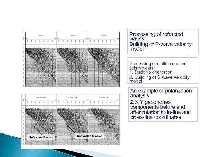 Processing of refracted waves: Building of P-wave velocity model Processing of multicomponent seismic data:
