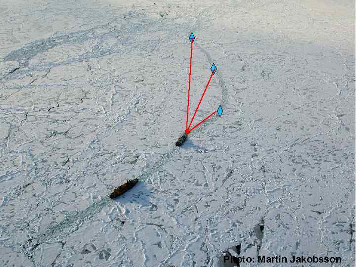 Photo: Martin Jakobsson 