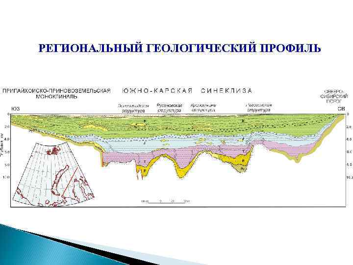 РЕГИОНАЛЬНЫЙ ГЕОЛОГИЧЕСКИЙ ПРОФИЛЬ 