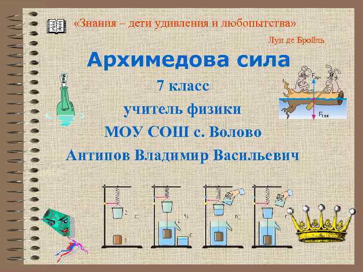  «Знания – дети удивления и любопытства» Луи де Бройль Архимедова сила 7 класс