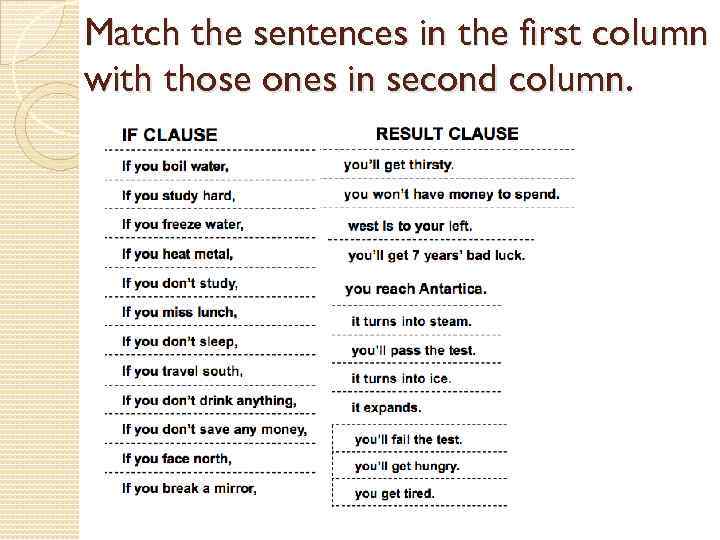 Match the sentences in the first column with those ones in second column. 