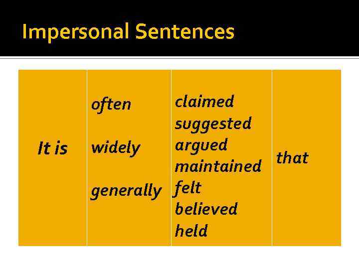 Impersonal Sentences claimed suggested argued widely that maintained generally felt believed held often It