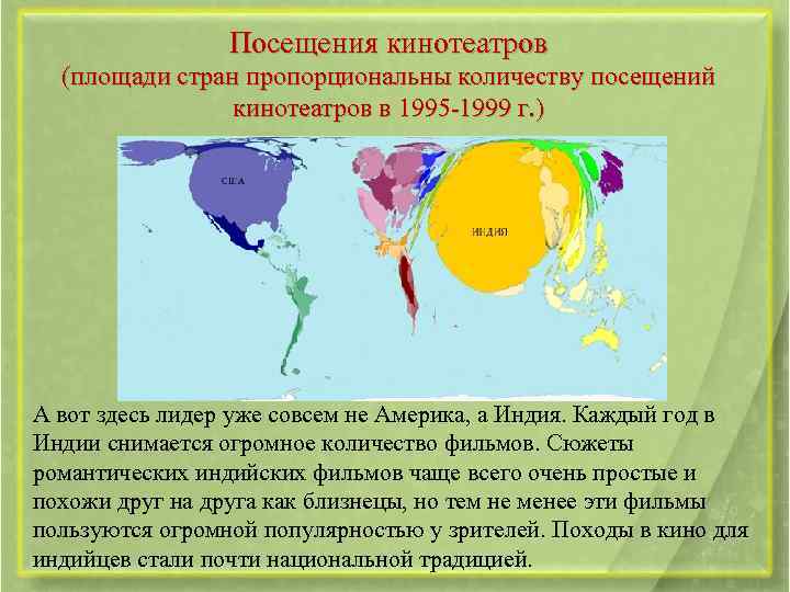 Посещения кинотеатров (площади стран пропорциональны количеству посещений кинотеатров в 1995 -1999 г. ) А