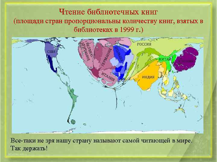 Чтение библиотечных книг (площади стран пропорциональны количеству книг, взятых в библиотеках в 1999 г.