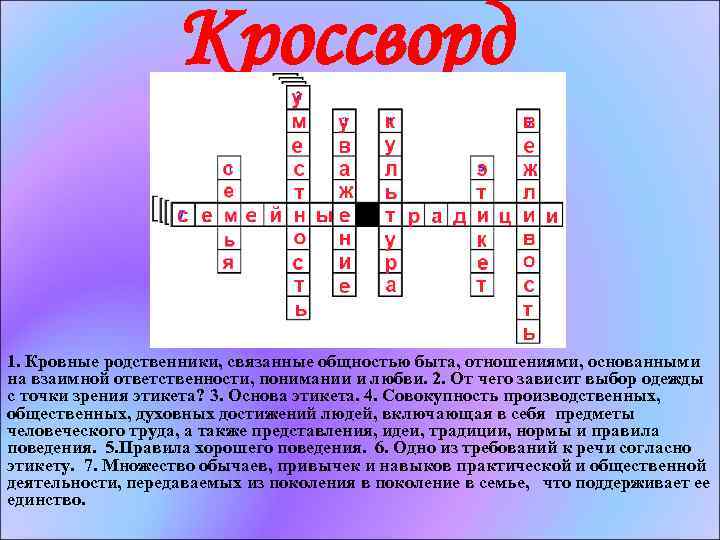 Кроссворд 1. Кровные родственники, связанные общностью быта, отношениями, основанными на взаимной ответственности, понимании и