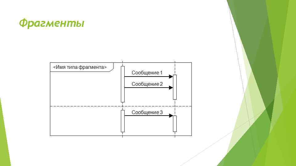 Фрагменты 