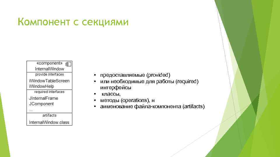 Компонент с секциями • предоставляемые (provided) • или необходимые для работы (required) интерфейсы •