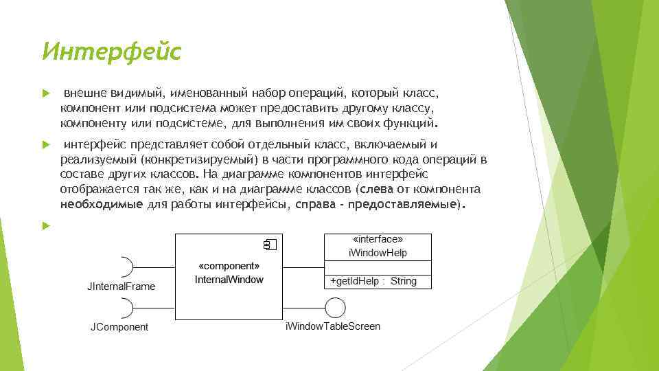 Интерфейс внешне видимый, именованный набор операций, который класс, компонент или подсистема может предоставить другому