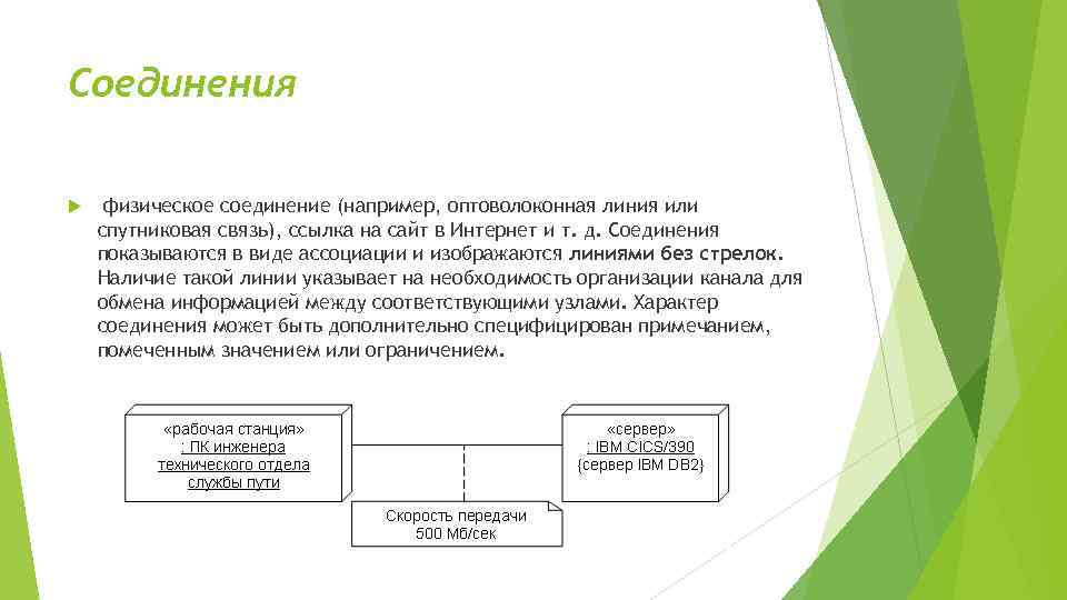 Соединения физическое соединение (например, оптоволоконная линия или спутниковая связь), ссылка на сайт в Интернет