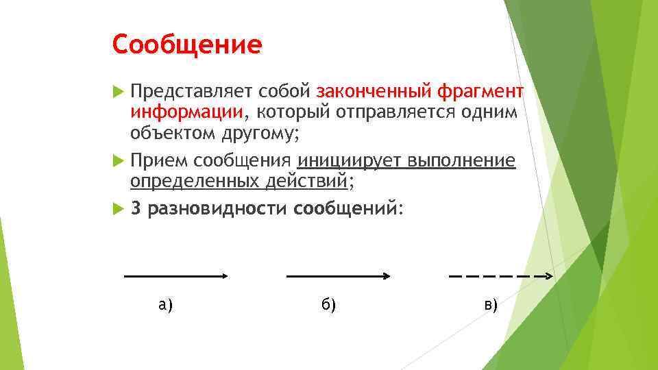 Сообщение Представляет собой законченный фрагмент информации, который отправляется одним информации объектом другому; Прием сообщения