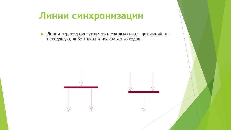 Линии синхронизации Линии перехода могут иметь несколько входящих линий и 1 исходящую, либо 1