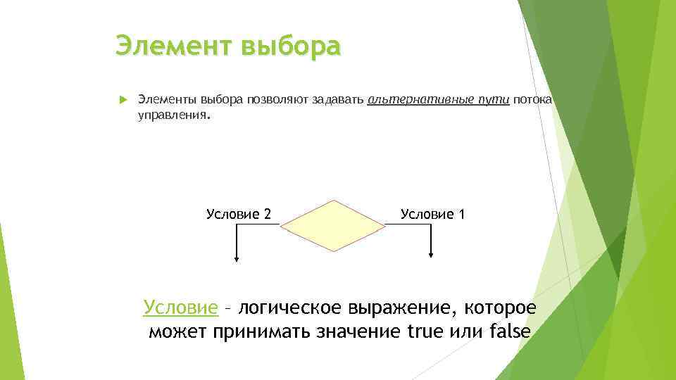 Элемент выбора Элементы выбора позволяют задавать альтернативные пути потока управления. Условие 2 Условие 1