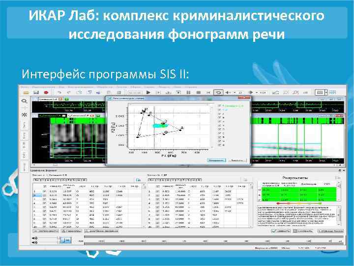 ИКАР Лаб: комплекс криминалистического исследования фонограмм речи Интерфейс программы SIS II: 