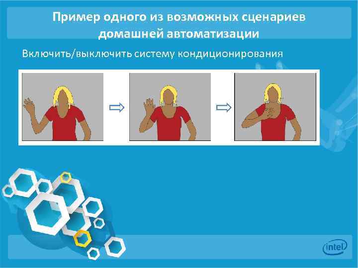 Пример одного из возможных сценариев домашней автоматизации Включить/выключить систему кондиционирования 