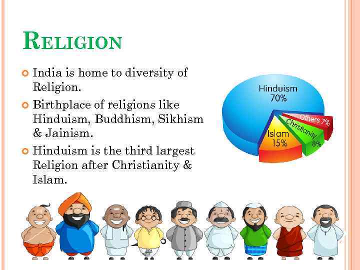 RELIGION India is home to diversity of Religion. Birthplace of religions like Hinduism, Buddhism,