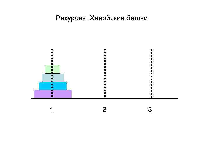 Ханойская башня блок схема