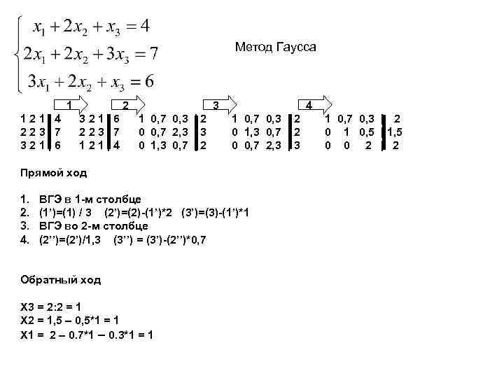 Метод Гаусса 1 121|4 223|7 321|6 223|7 121|4 3 1 0, 7 0, 3