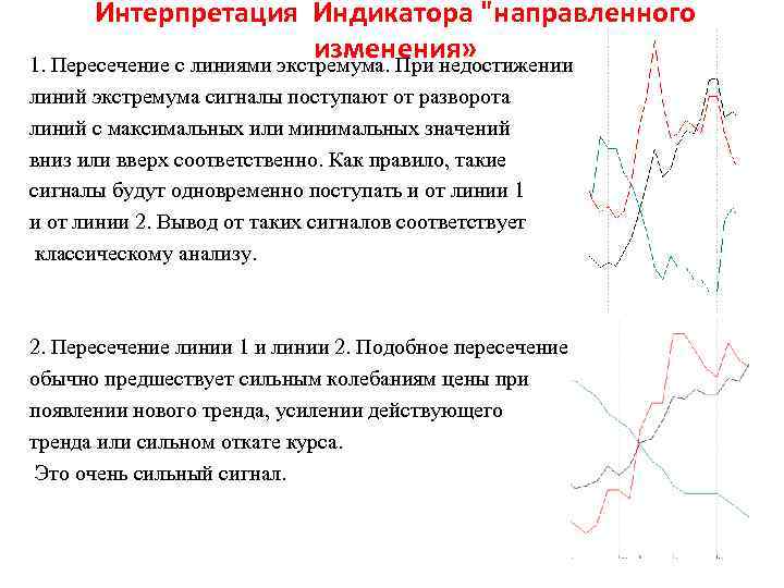 Интерпретация Индикатора 