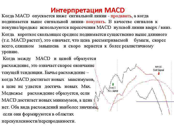 Интерпретация MAСD Когда MACD опускается ниже сигнальной линии продавать, а когда поднимается выше сигнальной