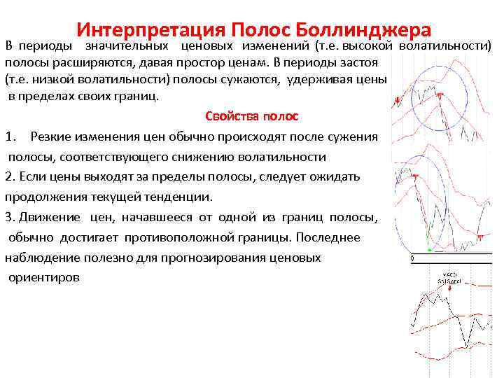 Интерпретация Полос Боллинджера В периоды значительных ценовых изменений (т. е. высокой волатильности) полосы расширяются,