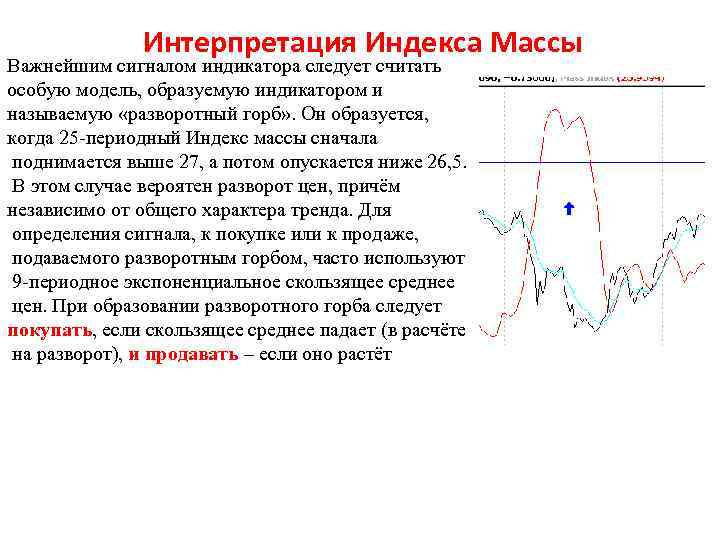 Интерпретация Индекса Массы Важнейшим сигналом индикатора следует считать особую модель, образуемую индикатором и называемую
