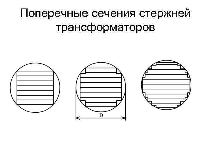 Поперечные сечения стержней трансформаторов 