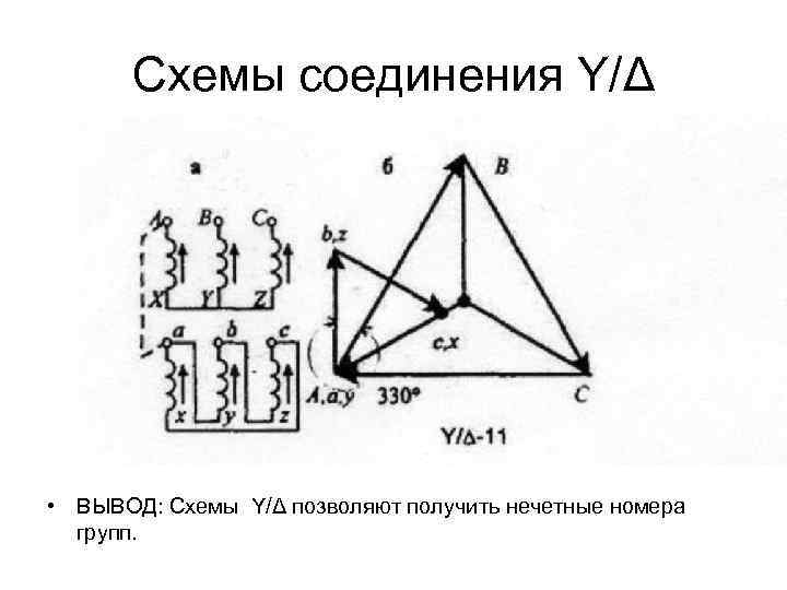 Схемы соединения Y/Δ • ВЫВОД: Схемы Y/Δ позволяют получить нечетные номера групп. 