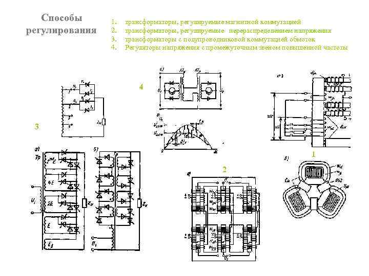 Способы регулирования 1. 2. 3. 4. трансформаторы, регулируемые магнитной коммутацией трансформаторы, регулируемые перераспределением напряжения