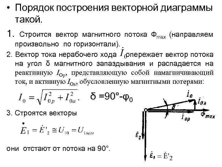 • Порядок построения векторной диаграммы такой. 1. Строится вектор магнитного потока Фmax (направляем