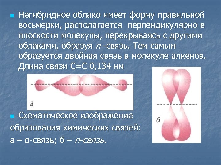 n Негибридное облако имеет форму правильной восьмерки, располагается перпендикулярно в плоскости молекулы, перекрываясь с