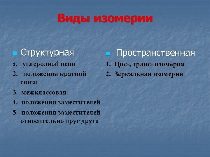 Виды изомерии n 1. 2. 3. 4. 5. Структурная n Пространственная углеродной цепи 1.