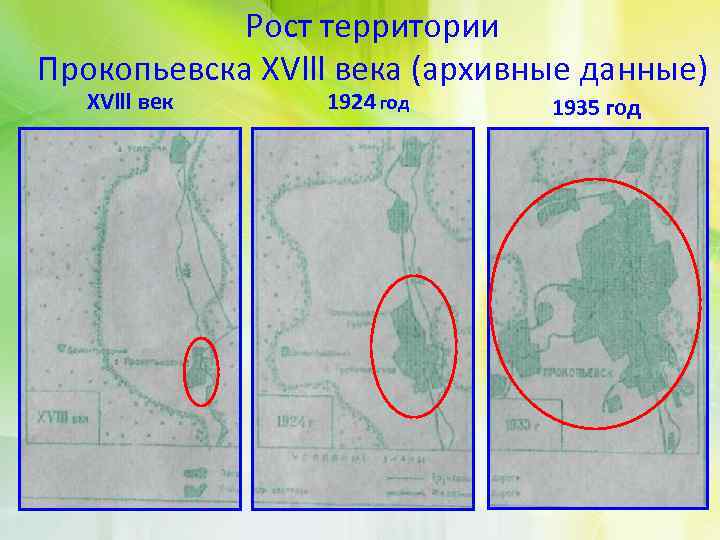 Рост территории Прокопьевска XVlll века (архивные данные) XVlll век 1924 год 1935 год 