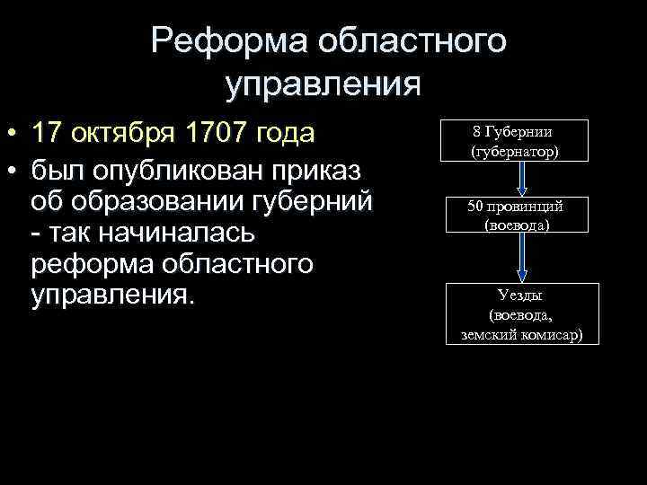  Реформа областного управления • 17 октября 1707 года • был опубликован приказ об