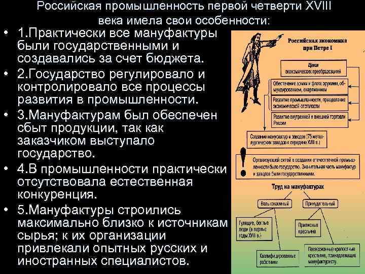 Российская промышленность первой четверти XVIII века имела свои особенности: • 1. Практически все мануфактуры